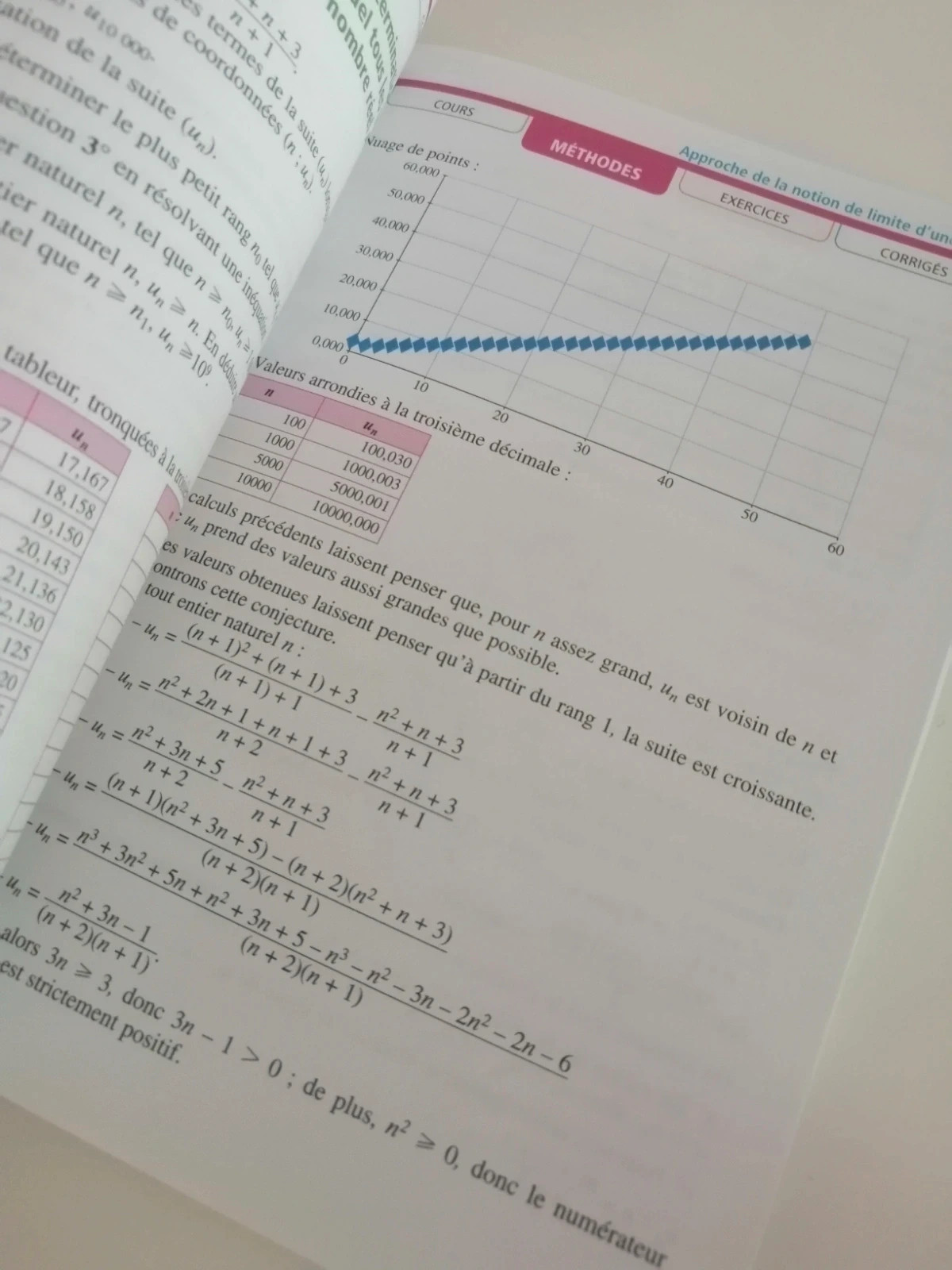Objectif bac 1ere S – hachette 2