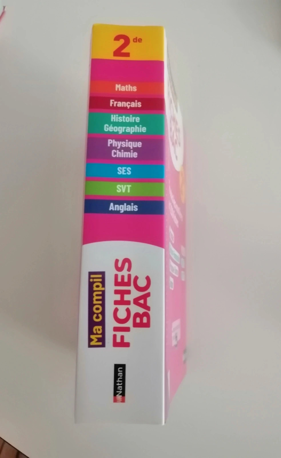 Fiche Bac 2de – nathan 4