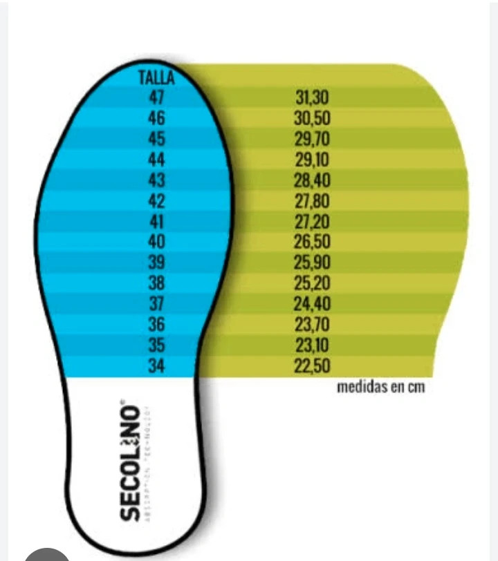 Zuecos sanitarios Secolino blanco 🤍 Talla 39 No envío por Vinteg Go 🙏 – Secolino – taille 39 5