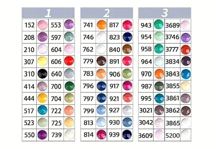 Lots de 60 sachets de stras rondes 2