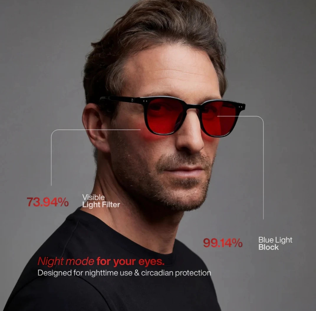 Warblue “Da Vinci” Gafas de Protección Nocturna – Warblue 2