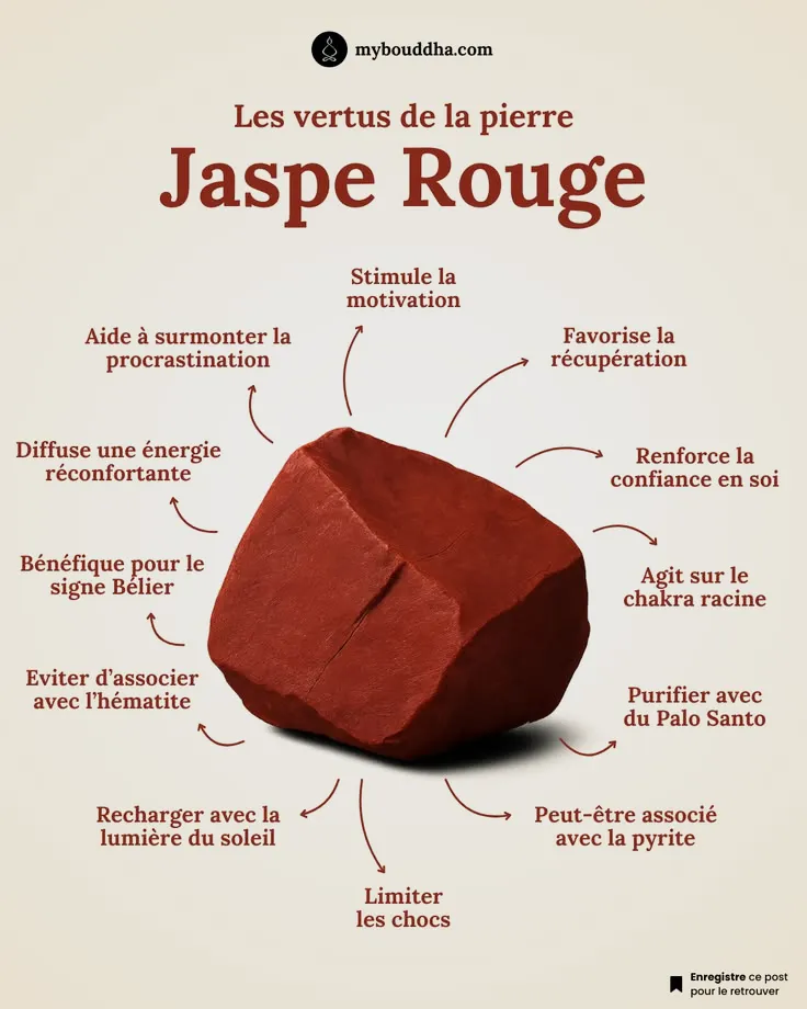 Encens naturel crystal magic jaspe rouge – Crystal magic 4