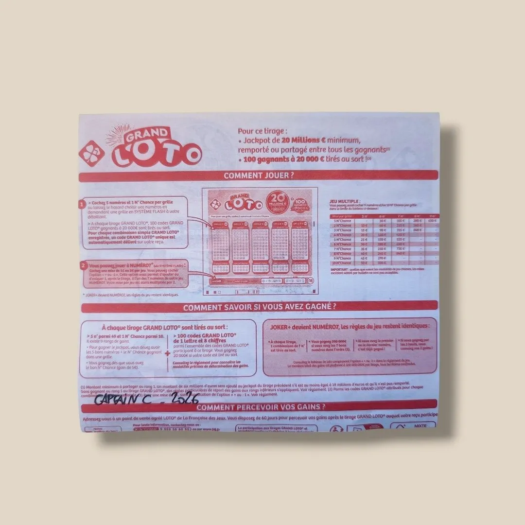 Ticket Custom – Schtroumpf Grognon / Les Schtroumpfs (Grand Loto) – CAPTAIN CUSTOM 2