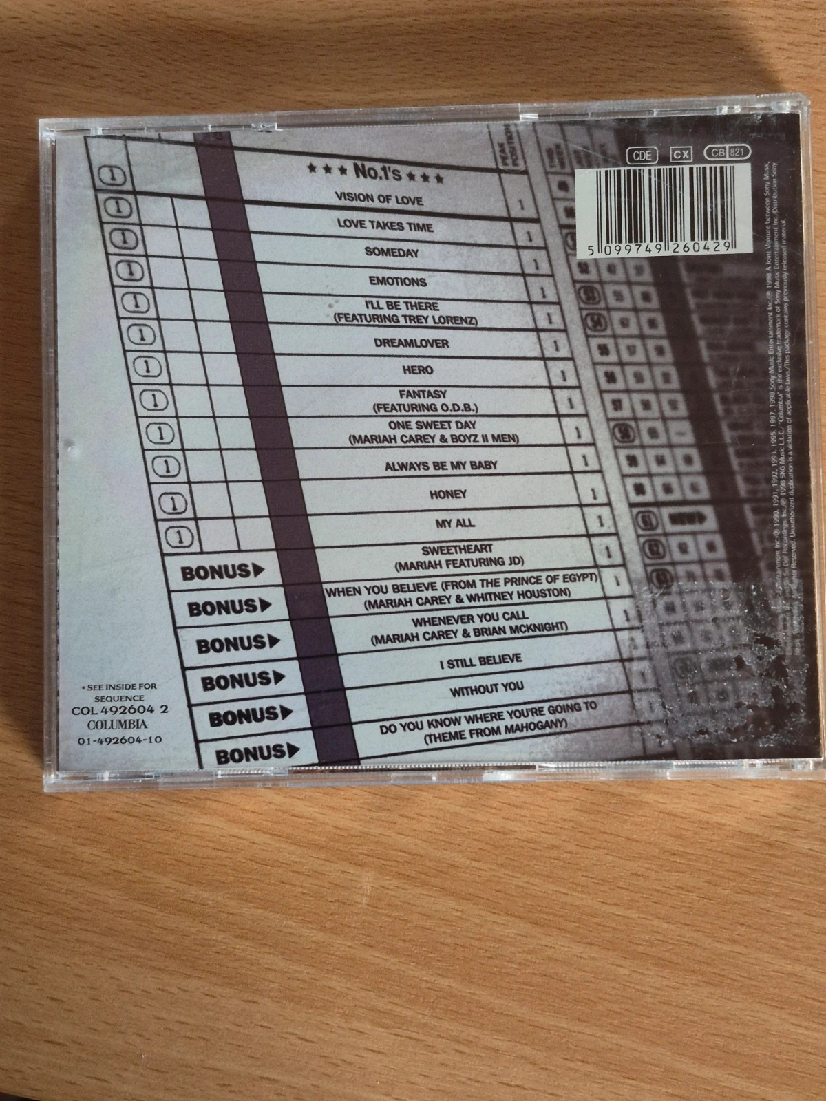 CD Album Mariah Carey - #1's (Best Of) 2