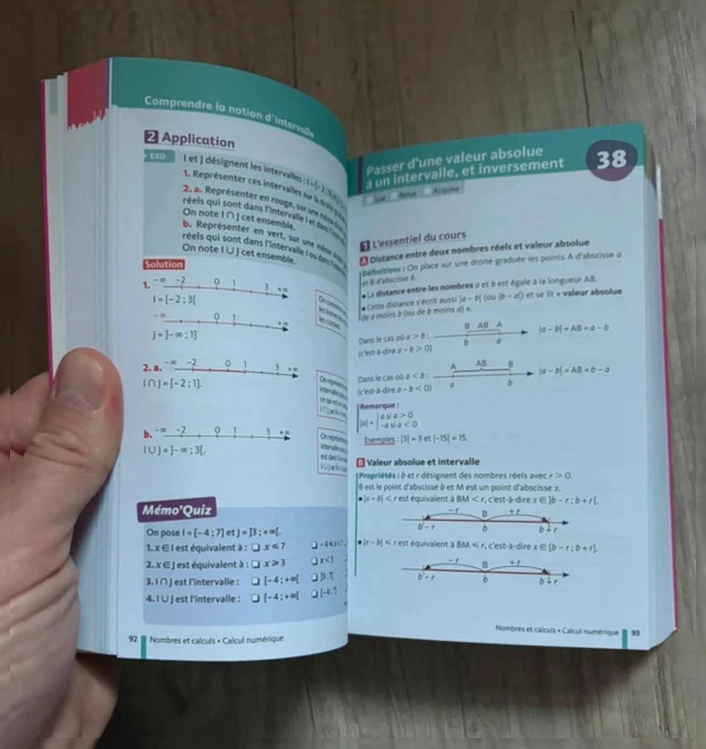 Ma Compil Fiches de révisions Bac 2de - Nathan 4