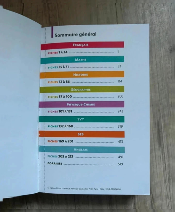 Ma Compil Fiches de révisions Bac 2de - Nathan 5