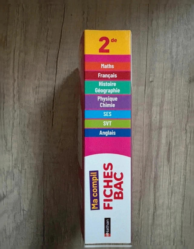 Ma Compil Fiches de révisions Bac 2de - Nathan 3