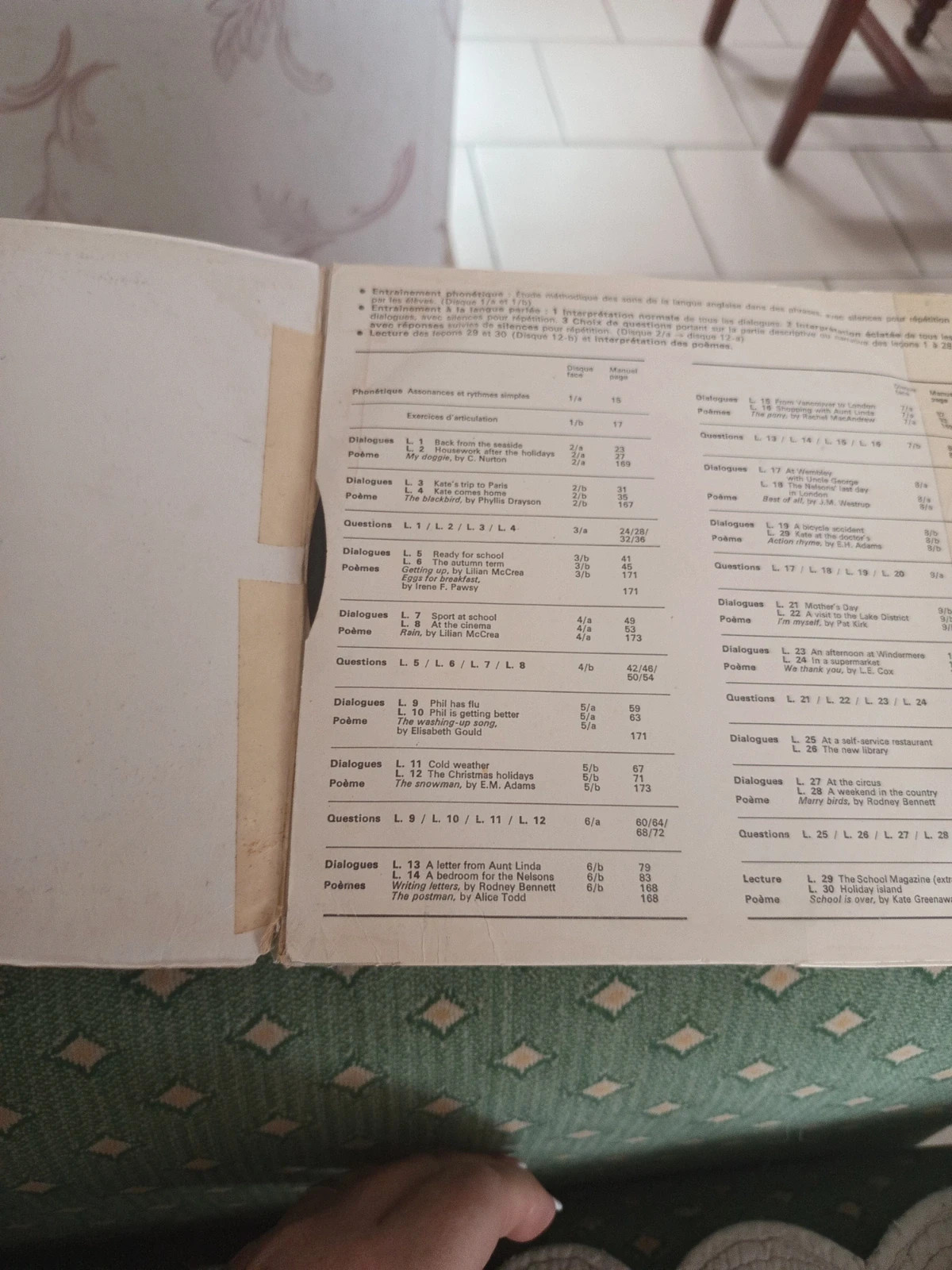 Vintage collection aprendre l'anglais 2