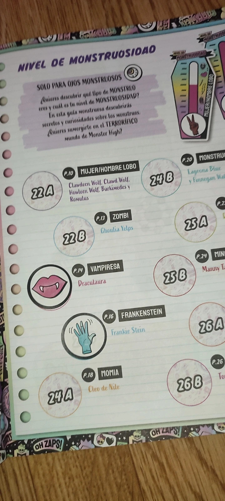 Álbum Monster High – Monster High 5
