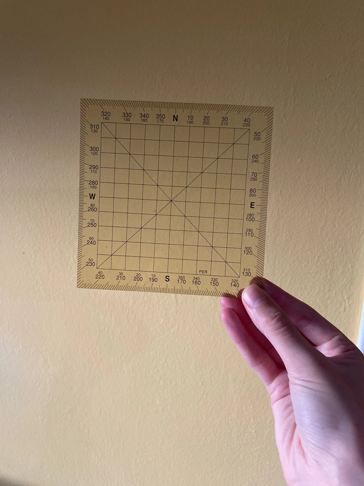 coordinatografo basico – Generic